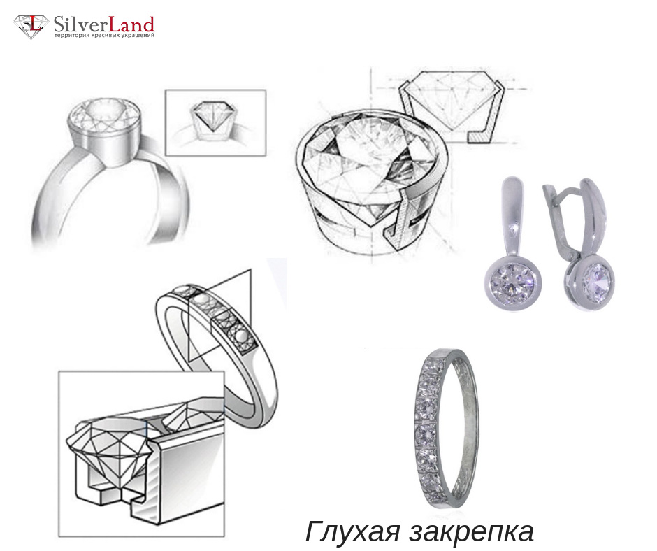 Виды крепления (закрепок) камней в ювелирных изделиях - интернет-магазинювелирных украшений Сильверленд