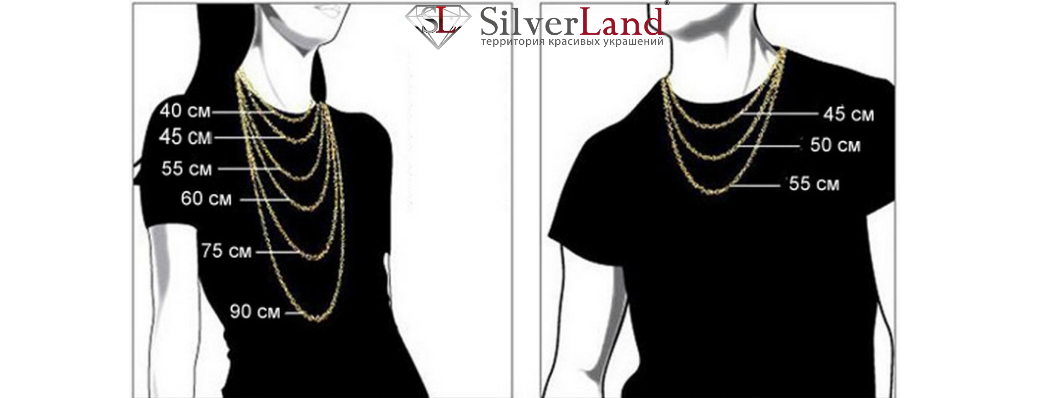 Как и какой выбрать длину цепочки на шею мужчине женщине ребенку -интернет-магазин ювелирных украшений silverland.ua