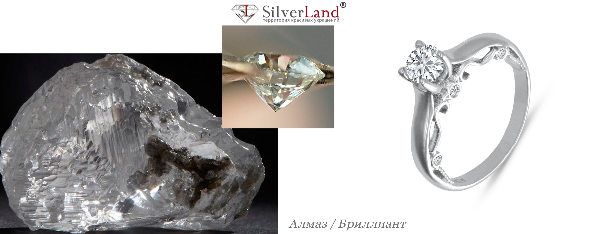 малюнок види дорогоцінного каміння алмаз діамант в ювелірних виробах